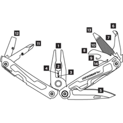 Leatherman Rev - No Sheath - Authorised Aust. Retailer