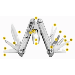 Leatherman Free P2 - Nylon Sheath - Authorised Aust. Retailer